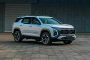 Топ кроссоверов 2025-2026 года, где пространство важнее габаритов: свободный салон и умная организация