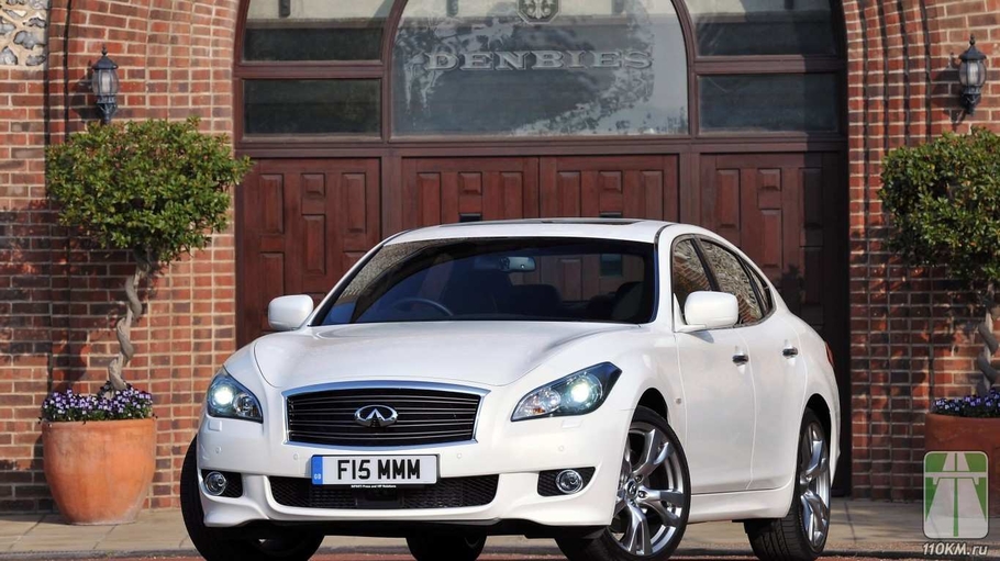 Инфинити М30 цены и обзоры Infiniti M30